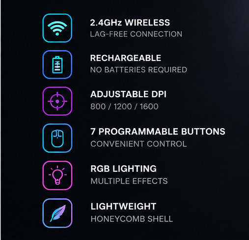 RGB Wireless Gaming Mouse | Rechargeable