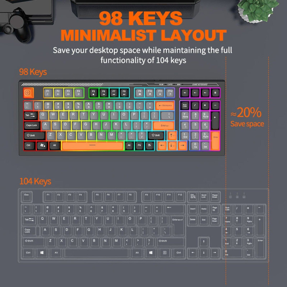 RGB Mechanical Gaming Keyboard & Mouse Bundle | 98-Key Wired Combo