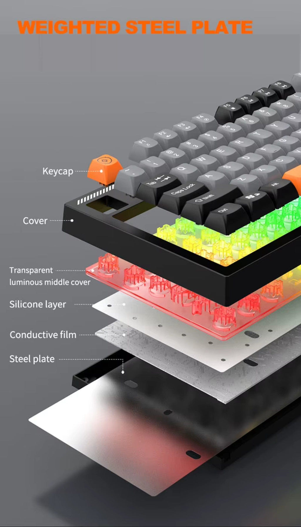 RGB Mechanical Gaming Keyboard & Mouse Bundle | 98-Key Wired Combo